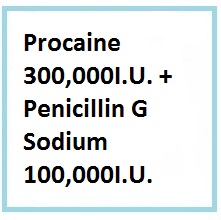 Antibiotics, penicillin