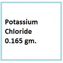 Potassium Depletion States