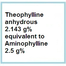 Bronchodilator & Anti-asthma drug