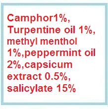 Topical analgesic