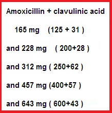 Antibiotics